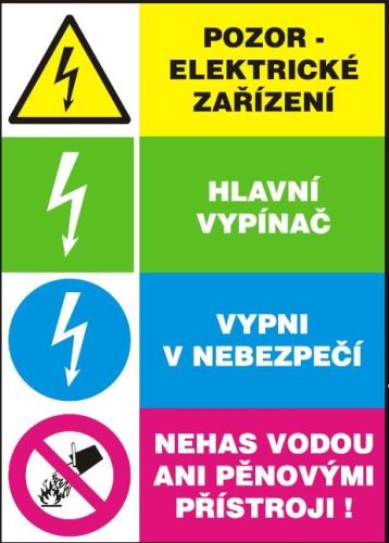 Pozor elektrick zazen-Hlavn vypna-Vypni v nebezpe-Nehas vodou ani...-samolepka A5